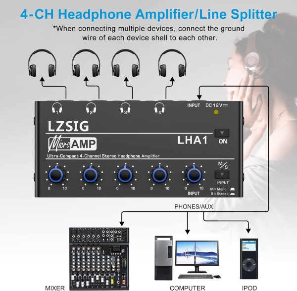 LZSIG Headphone Amplifier 4 Channel Metal Stereo Audio Amplifier,Mini Earphone Splitter with Power Adapter,1/4" & 1/8" TRS Headphones Output and TRS Audio Input for Sound Mixer,DC 12V - Image 3